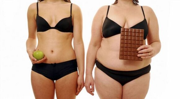 Utrata nadwagi następuje poprzez ograniczenie spożycia kalorii